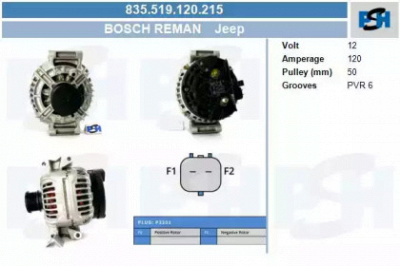 CV PSH 835519120215 -